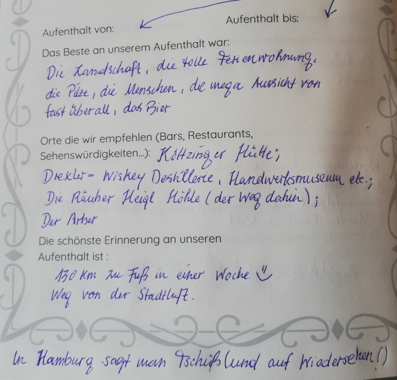 Ferienwohnung am See Gästebuch